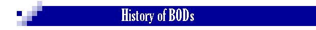 History of BODs